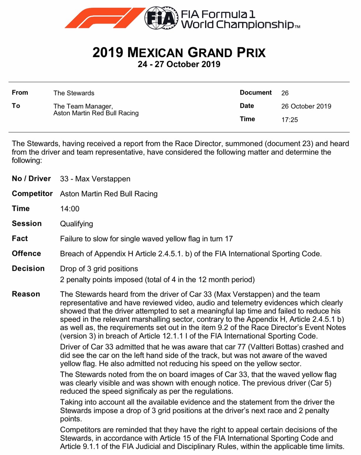 Max Verstappen pénalite grand prix mexique 2019